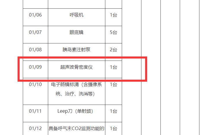 骨密度儀信息 骨密度儀信息