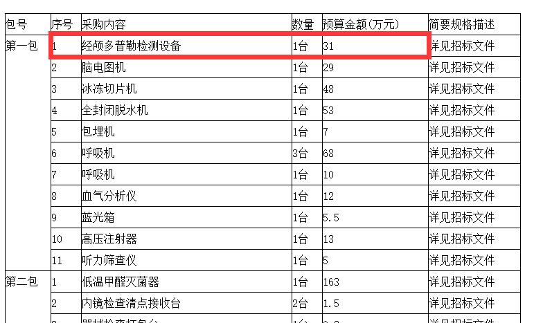 1541399221142307.jpg 山西經顱多普勒招標內容截取.jpg