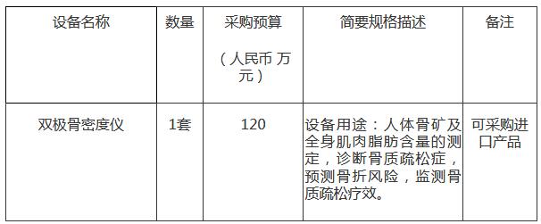 1541745534492717.jpg 北京招標信息采購內容.jpg