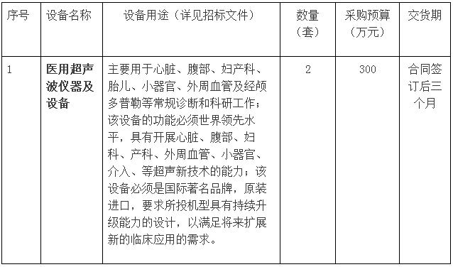 河南鄭州經顱多普勒招標信息內容.jpg