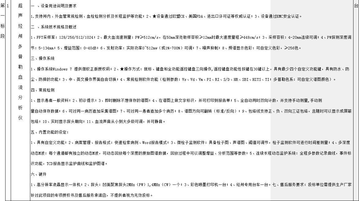 1542779982249132.jpg 寧夏經顱多普勒招標內容信息.jpg