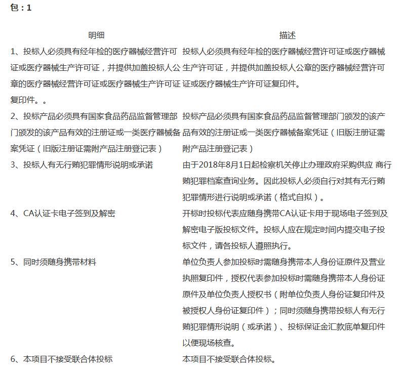 1543381915188191.jpg 包一截圖.jpg