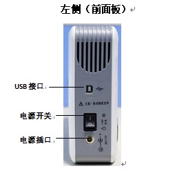 經顱多普勒模塊側面